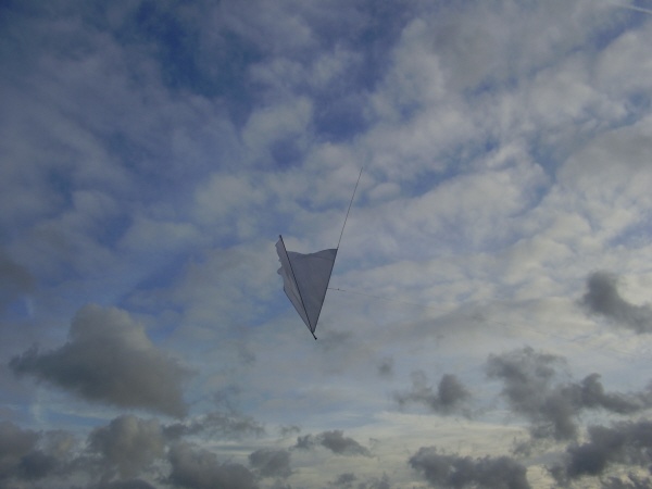 Testing kites